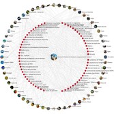 Lobbycratie - Une bibliothèque digitale