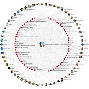 Lobbycratie - Une bibliothèque digitale